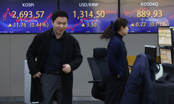 Screens in Hana Bank's trading room in central Seoul show the Kospi closing at 2,693.57 points on Wednesday, up 0.44 percent, or 11.76 points, from the previous trading session. [YONHAP]