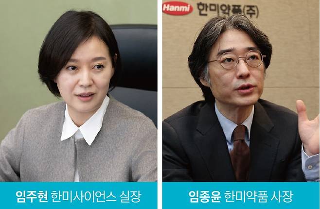 임주현 한미사이언스 실장과 임종윤 한미약품 사장. 사진=한미약품