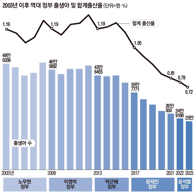 [그래픽=유제민]