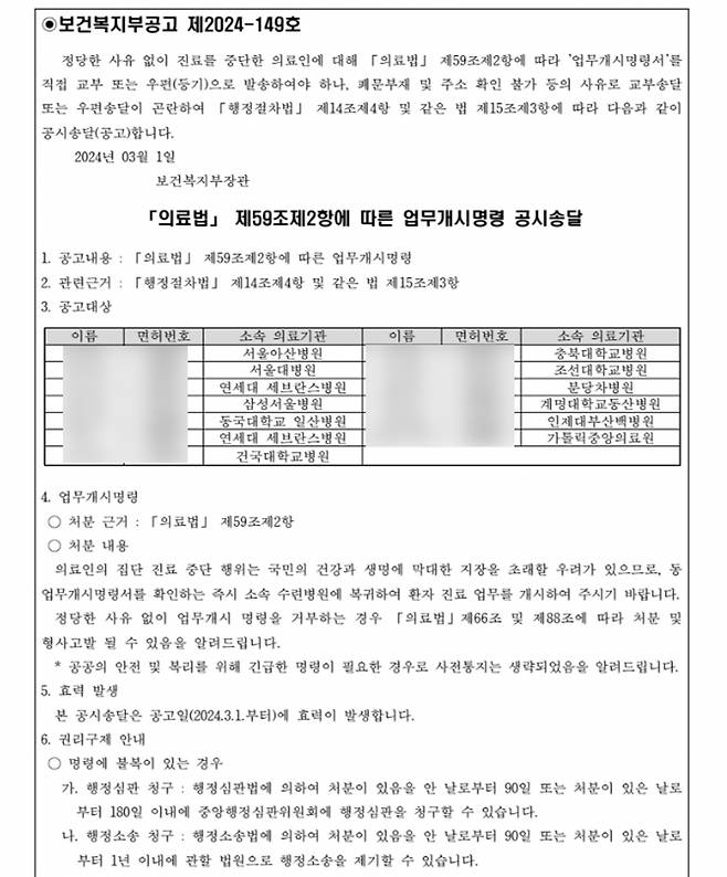 보건복지부가 집단행동 중인 전공의 중 일부에 대한 업무개시명령을 홈페이지 등을 통해 공시송달(공고)했다. 그동안 우편, 휴대전화 문자메시지, 자택 방문 등을 통해 명령서를 전달한데 이어 공고를 통해 다시 한번 명령 사실을 알린 것으로, 미복귀 전공의들을 처벌이 초읽기에 들어간 것으로 보인다. [연합]