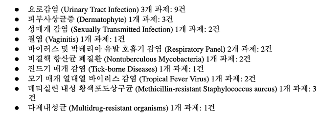 오픈 이노베이션 프로그램 최종 선정 과제 목록 [자료=씨젠]