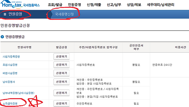 지난해 소득금액 증명 관련 자료는 국세청 홈택스 사이트에서 다운받을 수 있다. /자료=국세청