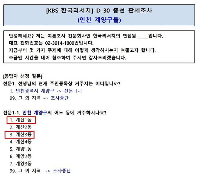 ▲ ▲ 국회에서 선거구 획정안이 통과되고 10일이 지나지 않은 지난 8~10일 한국리서치 여론조사 설문지를 보면 계산1동 계산3동 등 기존 선거구 지역이 포함돼 있다