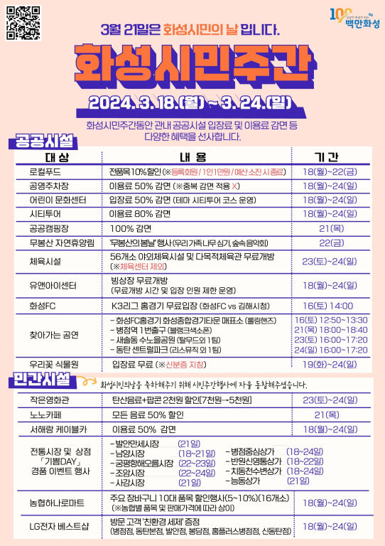 화성시민주간 시설 이용료 감면 안내./사진제공=화성시