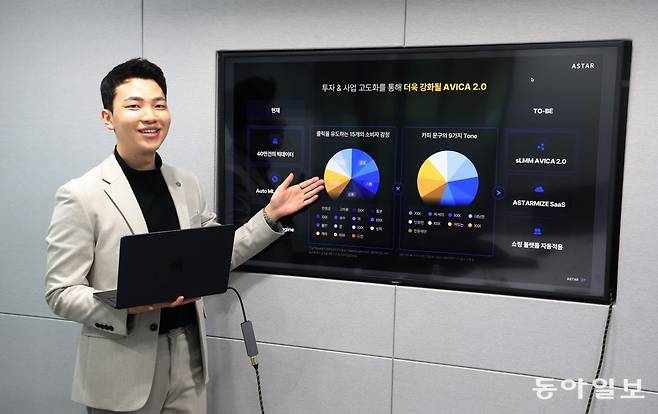 이재원 아스타 대표이사가 7일 서울 강남구 사무실에서 감성 인공지능(AI) ‘아비카’가 학습한 데이터 분류 항목을 설명하고 있다.
 아비카는 15가지 소비자 감정과 9가지 글 분위기를 기반으로 광고 문구를 비롯해 다양한 글을 생성한다. 최혁중 기자 
sajinman@donga.com