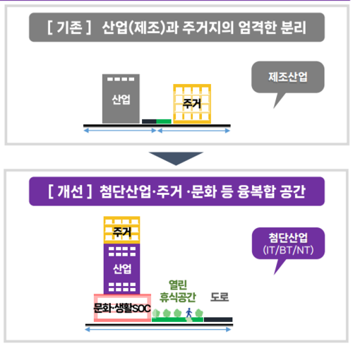 [사진출처=서울시]