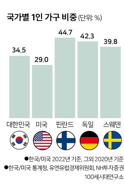 그래픽=박구원 기자