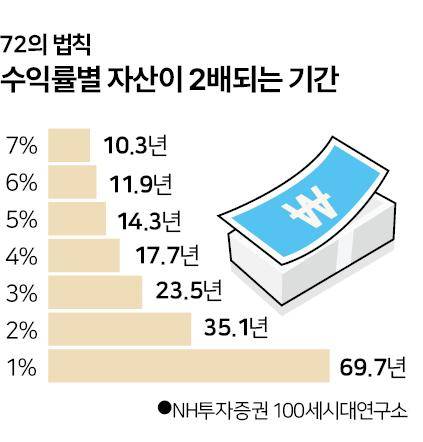 그래픽=박구원 기자