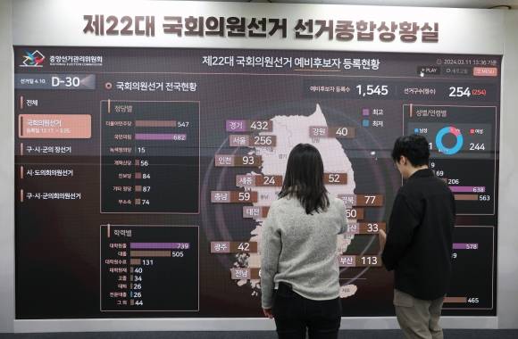 제22대 국회의원선거를 30일 앞둔 11일 경기 과천 중앙선거관리위원회 선거종합상황실에서 관계자들이 현황을 살피고 있다. 뉴시스