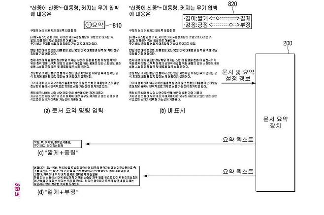 삼성전자가 출원한 AI 기반 문서 요약 특허. 이용자의 명령에 따라 AI가 기사를 맞춤형으로 요약하는 모습. /특허검색시스템 키프리스(KIPRIS) 캡처
