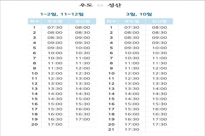 성산항 배시간표 / 온라인커뮤니티