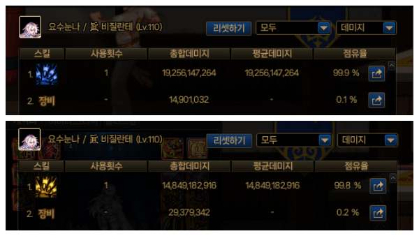 - 변신 폼에 따른 '신요의 발톱' 대미지 차이(위 요수형, 아래 인간형)