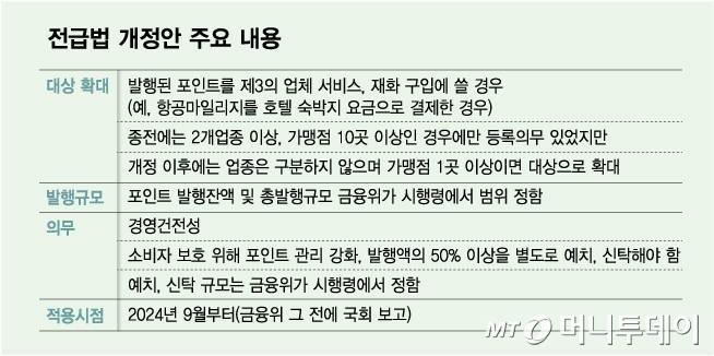 전급법 개정안 주요 내용/그래픽=김다나