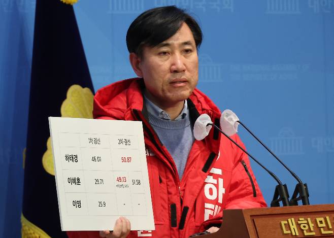 국민의힘 하태경 의원이 지난 12일 국회에서 공천 결과 관련 기자회견을 하는 모습. 연합뉴스