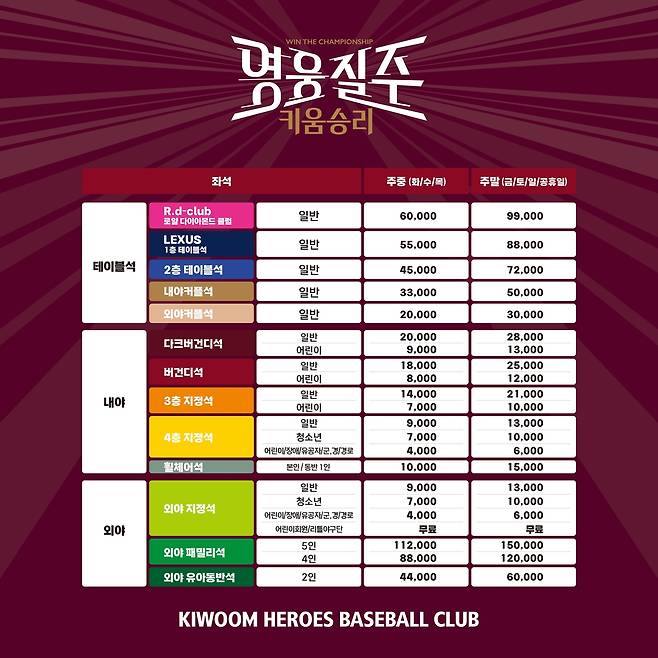 2024시즌 고척스카이돔 홈경기 입장료 [키움 히어로즈 제공. 재판매 및 DB 금지]