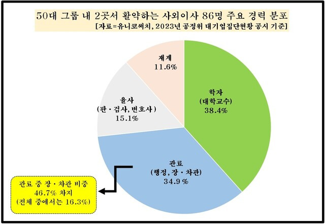 CXO연구소 제공