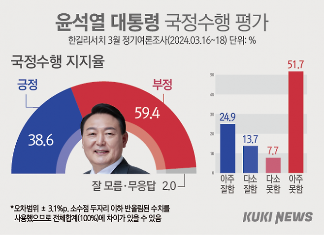 그래픽=이승렬 디자이너