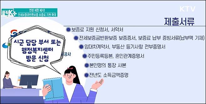 전세보증금반환보증 보증료 제출서류 및 제출할 곳.(출처=KTV)