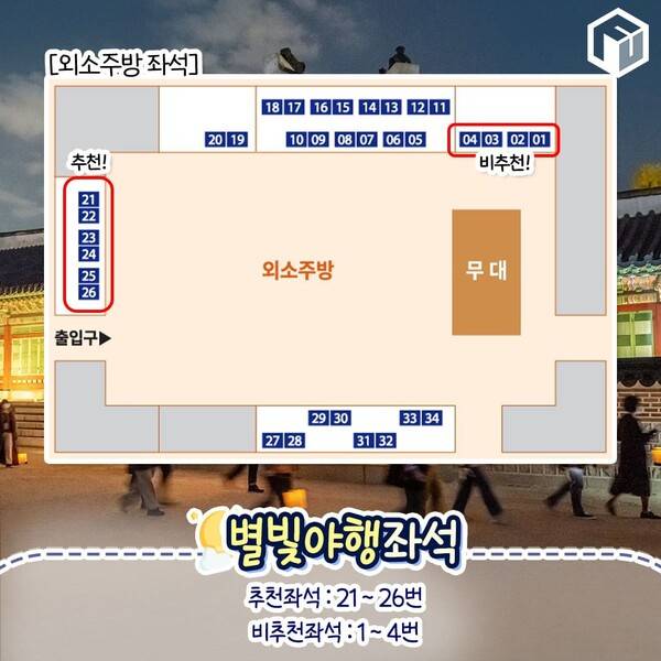 2024 경복궁 별빛야행 총정리 / ⓒ여행톡톡