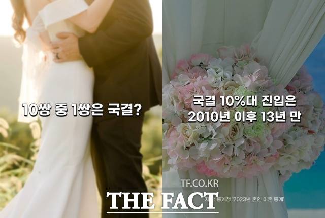 지난해 전체 혼인 건수의 10.2%가 '내국인-외국인'으로 집계됐다. 2010년 이후 13년 만에 10%대 진입이다. /[숏팩트] 캡처