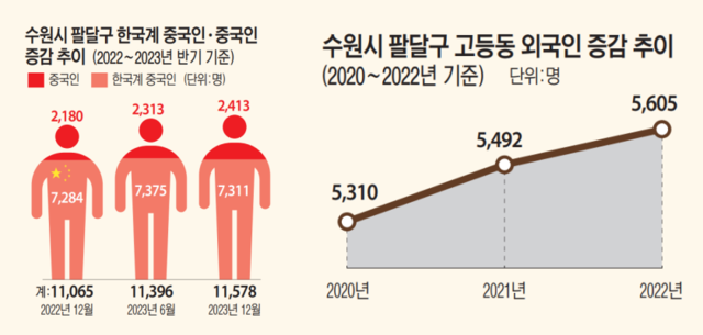 경기일보DB