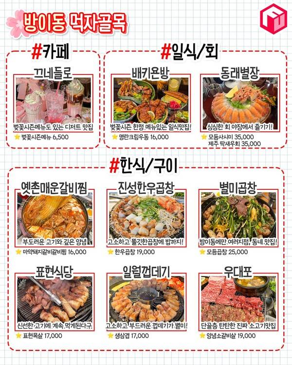 석촌호수 맛집 카페 추천 총정리 / ⓒ여행톡톡