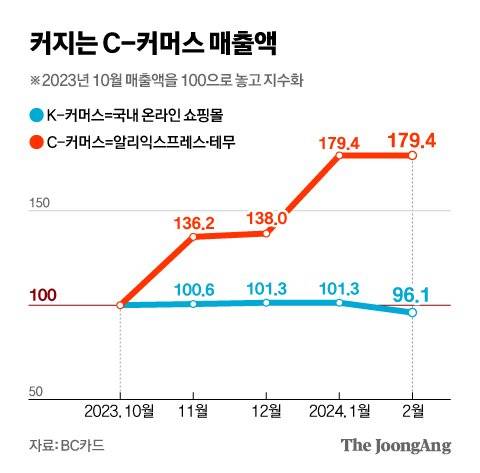 신재민 기자