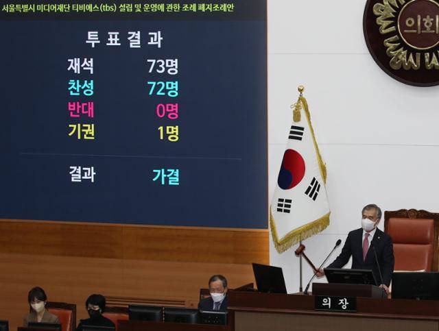 2022년 11월 15일 서울 중구 서울시의회에서 열린 제315회 서울시의회 정례회 제2차 본회의에서 TBS 설립 및 운영에 관한 조례 폐지안이 찬성 72표로 가결되고 있다. 뉴스1