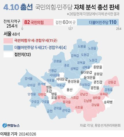 한동훈 국민의힘 비대위원장이 27일 인천 남동구에서 열린 현장 중앙선거대책위원회의에서 안경을 고쳐 쓰고 있다. 오른쪽 사진은 윤석열 대통령이 이날 서울 명동성당 내 무료 급식소를 찾아 배식 봉사를 하는 모습.  김정록 기자, 대통령실 제공