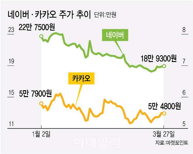 [이데일리 김정훈 기자]