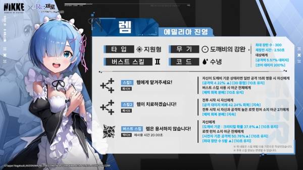 - 렘 스킬 구성