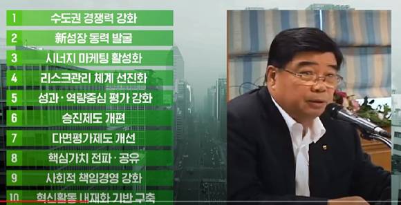 농협금융 지배구조의 난맥상을 비판하며 떠난 신동규 회장 [사진=농협금융 10년 기념 홍보 영상 캡처]