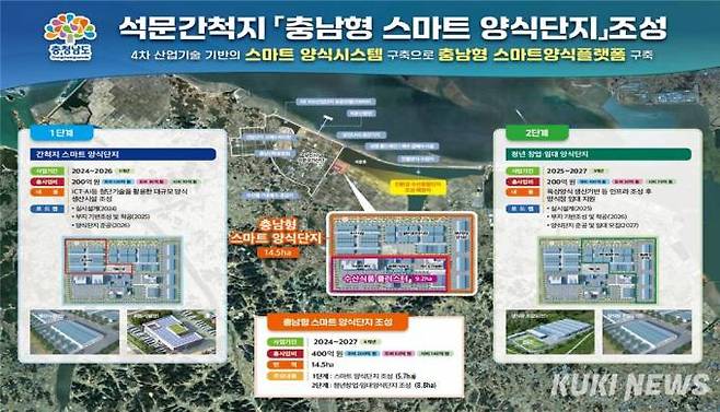 충남형 스마트 양식단지 조성 계획도.