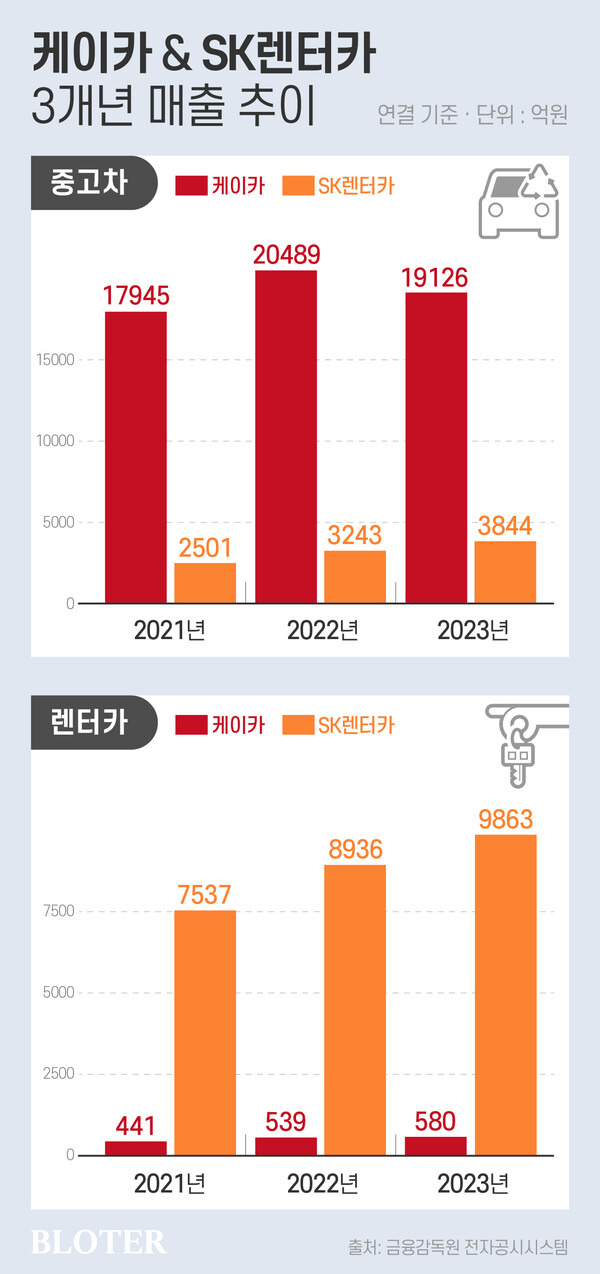 (사진=박진화 기자)