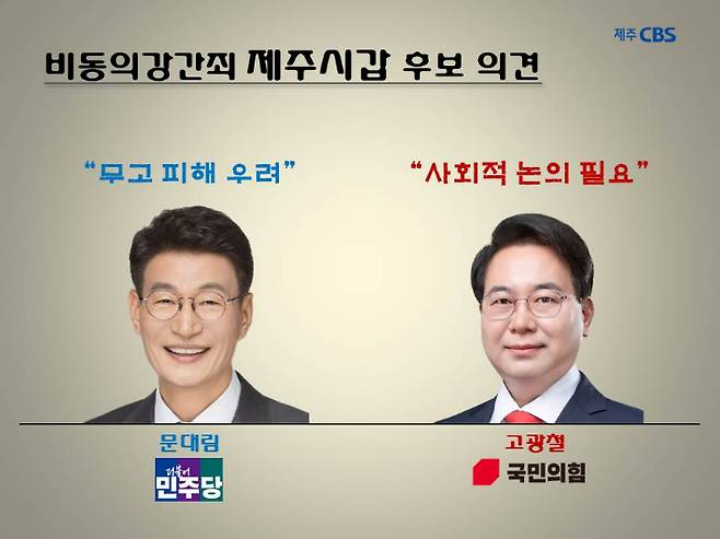 그래픽 고상현 기자
