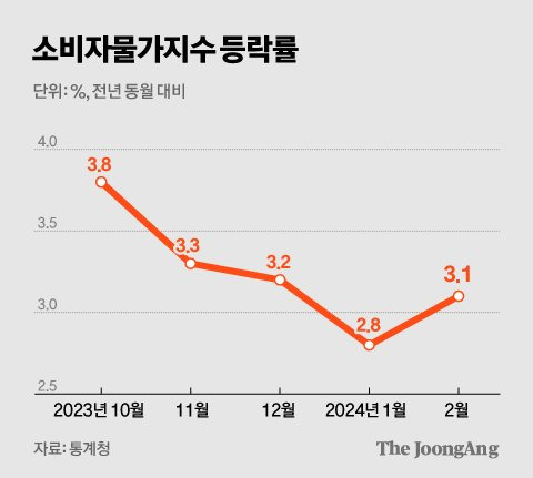 김경진 기자