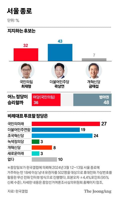 김영옥 기자