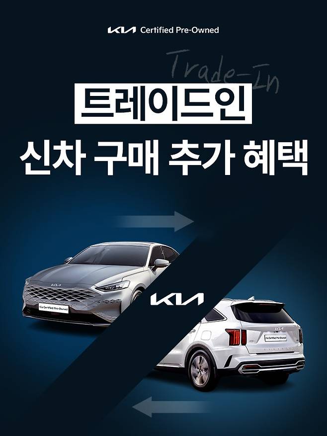 기아 중고차 ‘트레이드-인’ 포스터 [기아 제공]