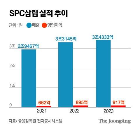 김주원 기자