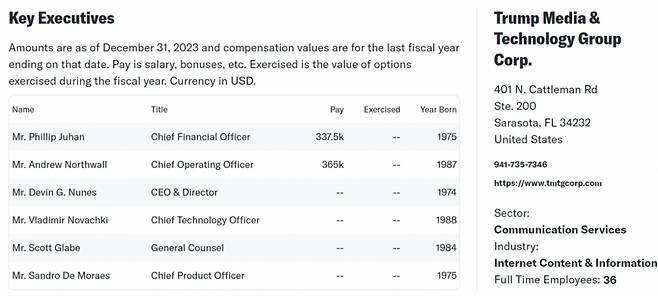 트루스 소셜 경영 이사진 /사진=Yahoo Finance