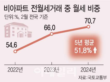 [이데일리 문승용 기자]