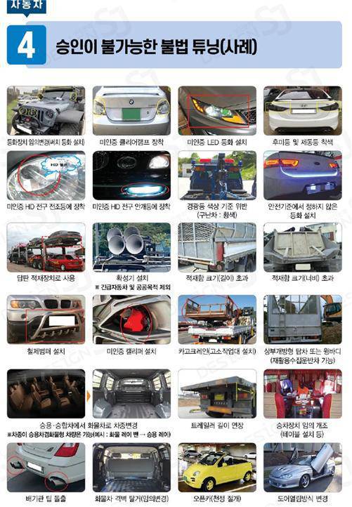 출처=교통안전공단