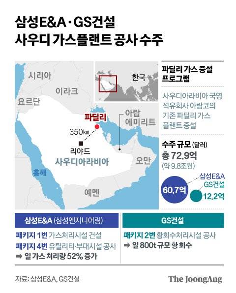 정근영 디자이너