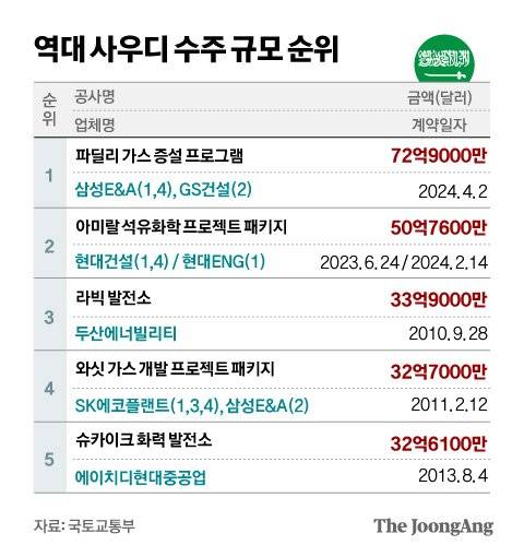 정근영 디자이너