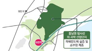 부산 기장군 전력반도체 특화단지 위치도. 부산시 제공