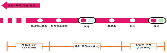 별내선 구리 구간. 한국교통안전공단 제공