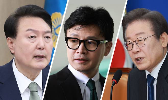 사진 왼쪽부터 윤석열 대통령, 한동훈 국민의힘 비상대책위원장, 이재명 더불어민주당 대표 ⓒ연합뉴스