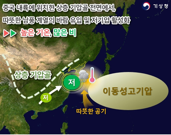 2024년 3월 하순 기압계 모식도. [기상청 제공. 재판매 및 DB 금지]