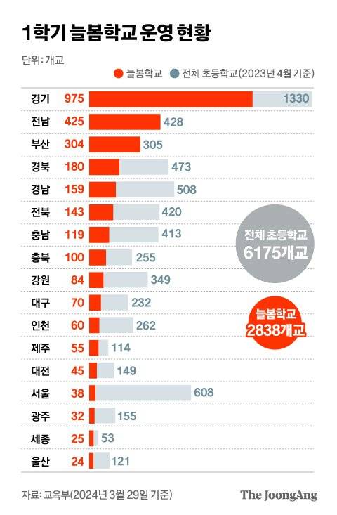 정근영 디자이너