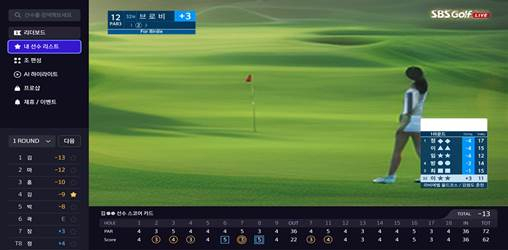 Btv의 골프 중계방송 화면 왼쪽과 아래에 AI 골프 서비스가 제공되는 모습. 사진 제공=SK브로드밴드